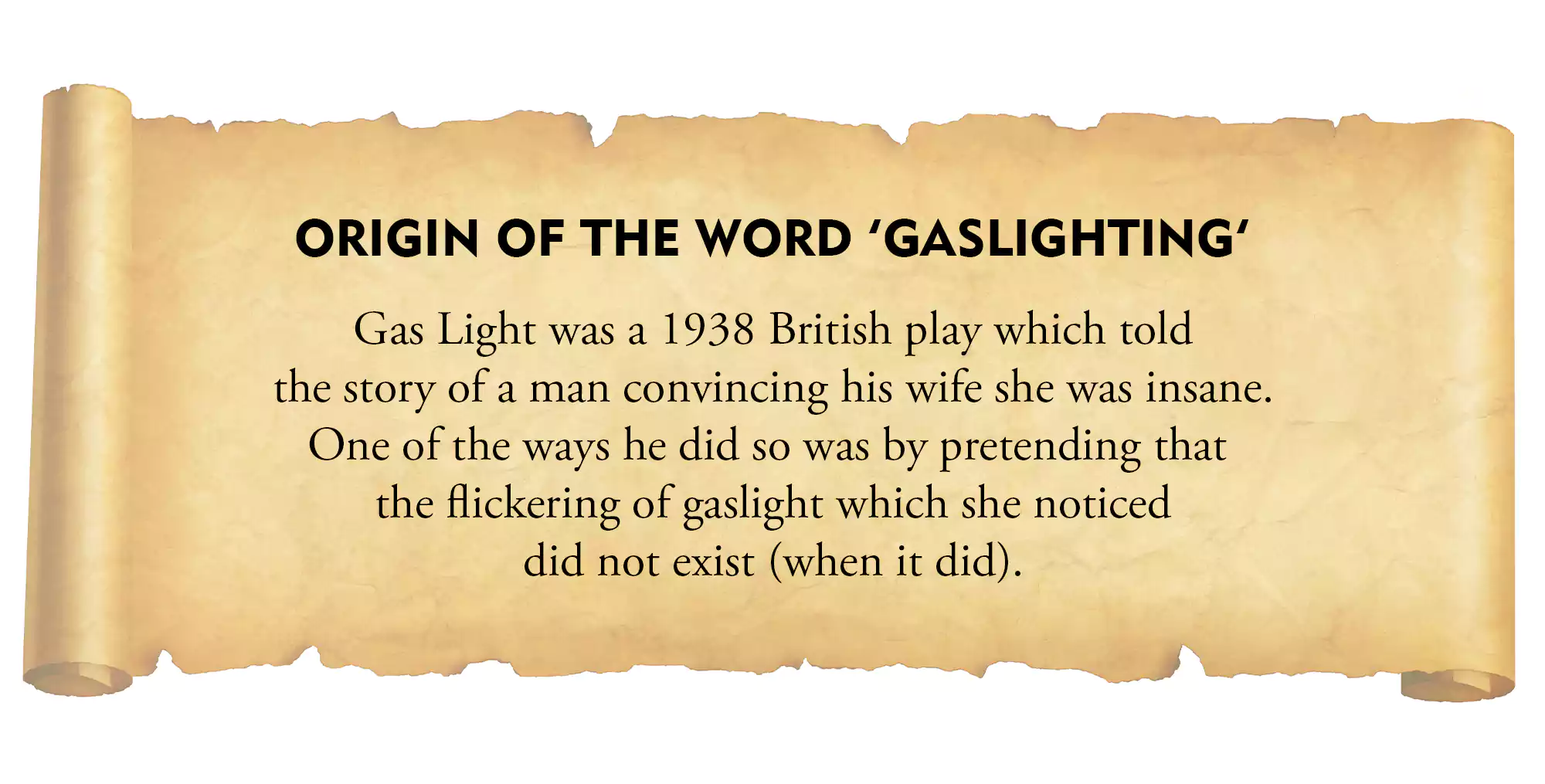 Origin of the word 'gaslighting'