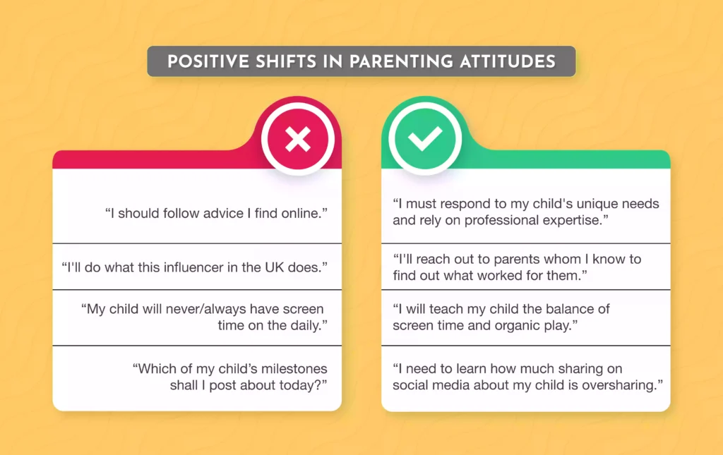 Do's and don'ts of parenting