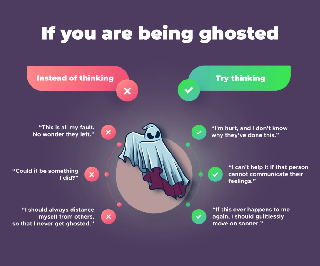 If you are being ghosted